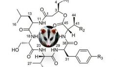 Fauna News