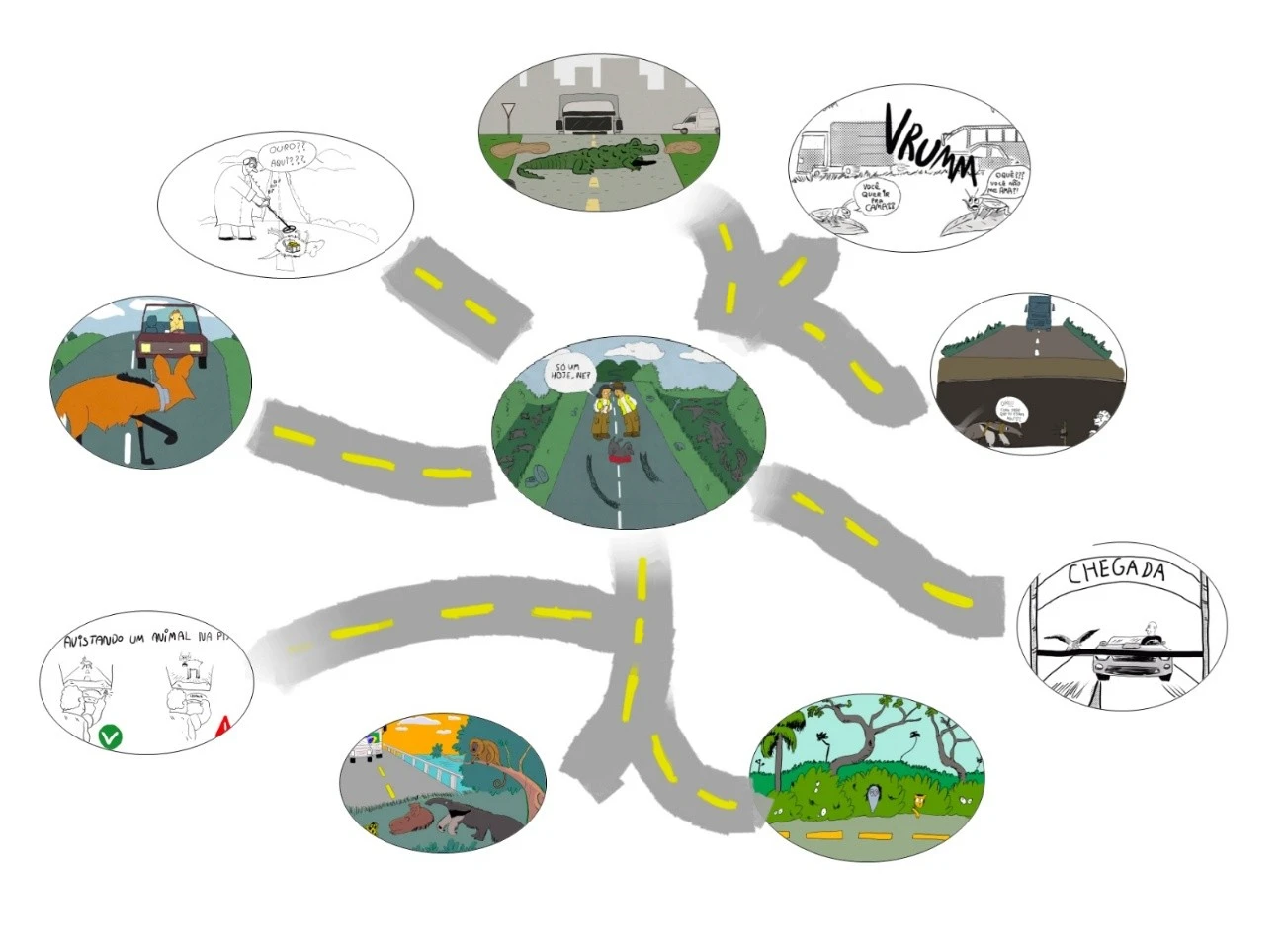 FAUNA NEWS A estrada acaba, mas o caminho tem que continuar